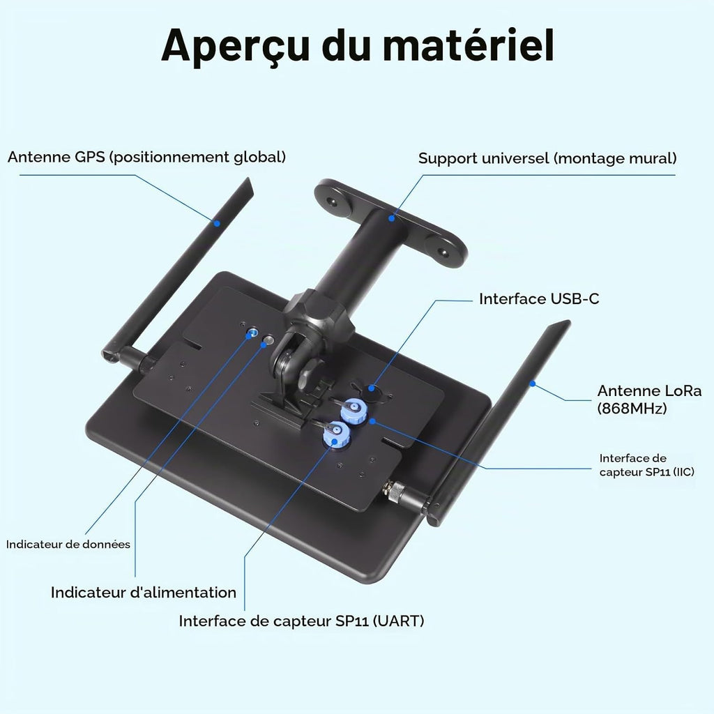 RELIO Solar M6 — Nœud LoRa solaire